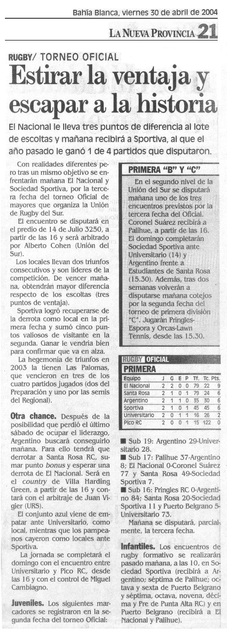 Noticia 5