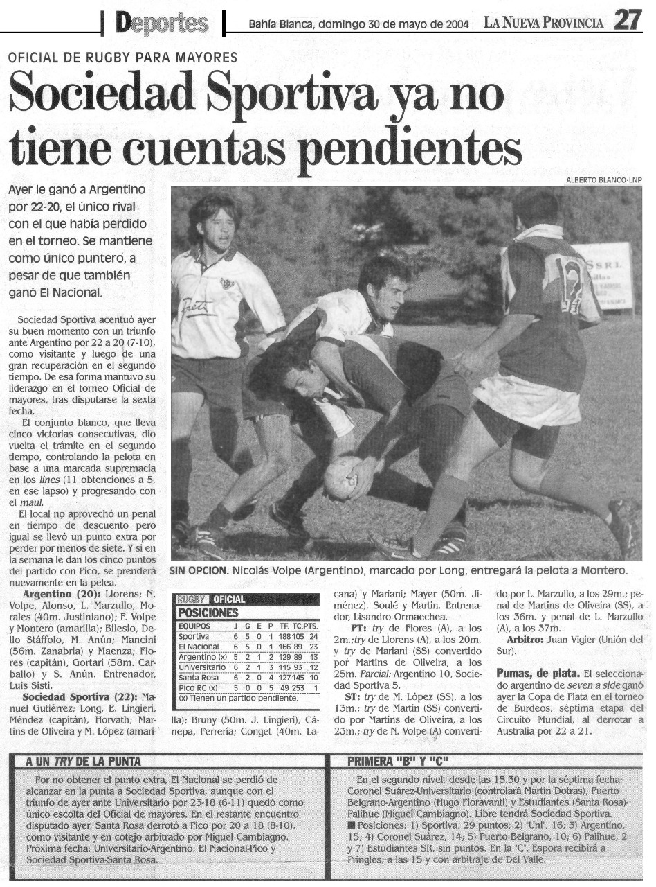 Noticia 7