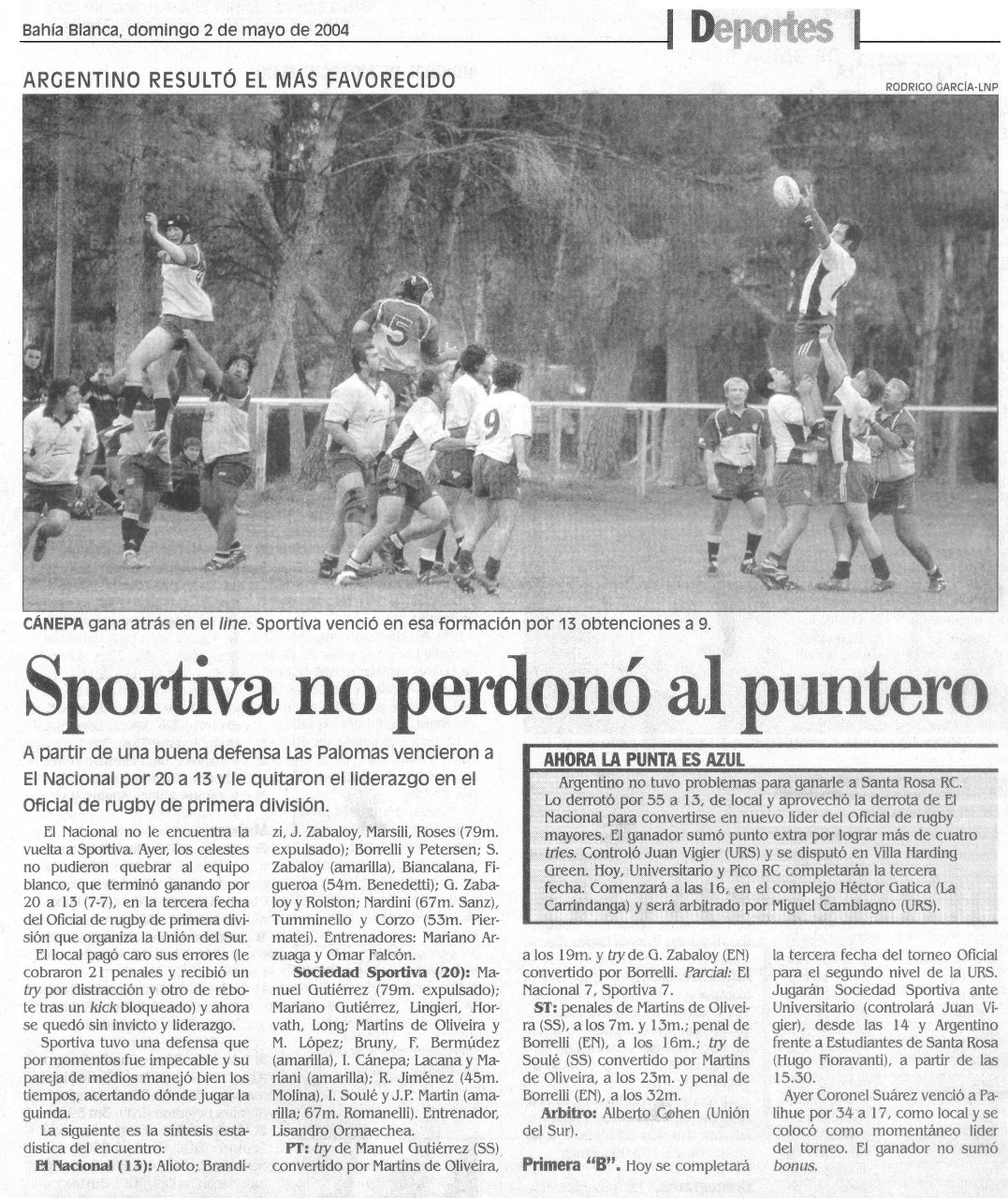 Noticia 8