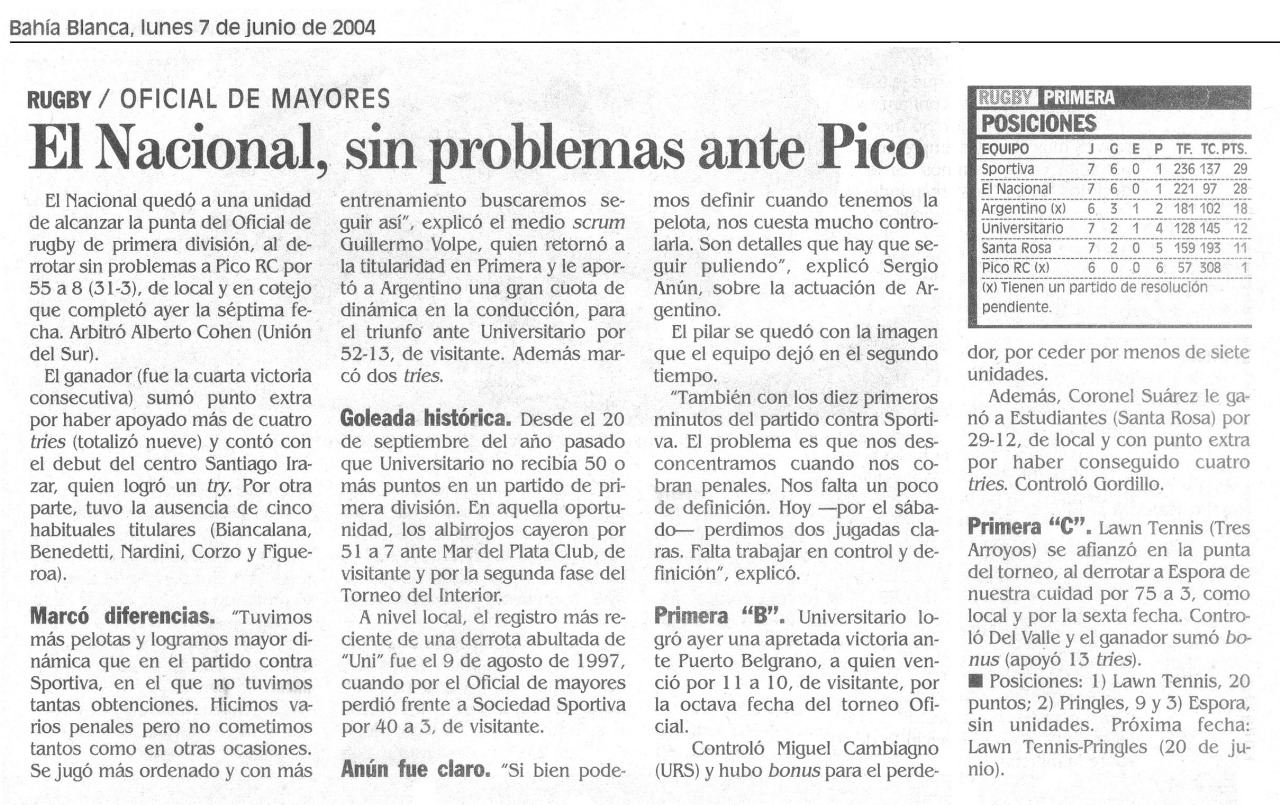 Noticia 9